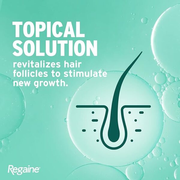 محلول ماینوکسیدیل 2% ریگین برای مردان و زنان Regaine 2% Minoxidil - Image 4