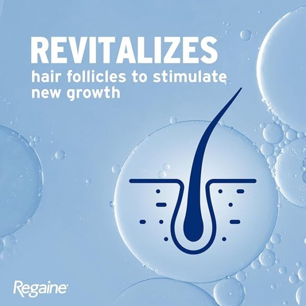 محلول ماینوکسیدیل 5% ریگین برای مردان - 60 میلی لیتر Regaine 5% Minoxidil - Image 4
