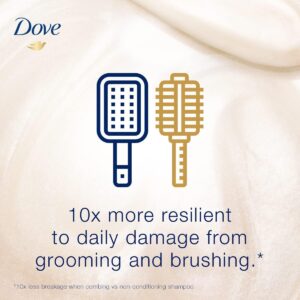 شامپو داو ترمیم‌کننده عمیق موهای آسیب‌دیده | Dove Intensive Repair 1000ml