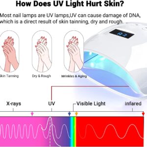 دستکش ضد UV انگجو برای ژل لامپ | Angju UV Shield Gloves