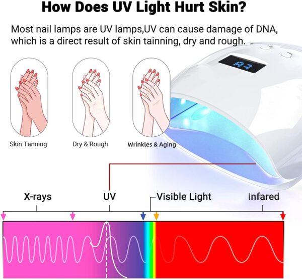 دستکش ضد UV انگجو برای ژل لامپ | Angju UV Shield Gloves