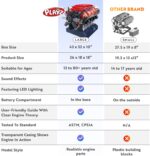 موتور احتراق داخلی Playz V8 | Playz V8 Engine Model Kit