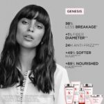 شامپو ضد ریزش کراتاستاز Genesis Bain Hydra-Fortifiant | Kérastase 250ml