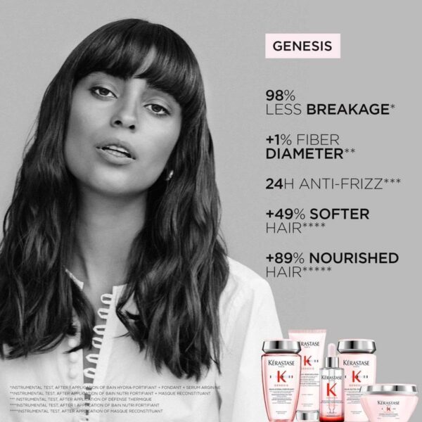 شامپو ضد ریزش کراتاستاز Genesis Bain Hydra-Fortifiant | Kérastase 250ml