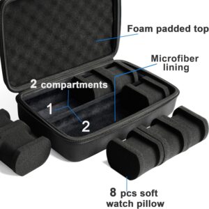 کیف سخت سفری ساعت مدل Hard Watch Travel Case | YYTech
