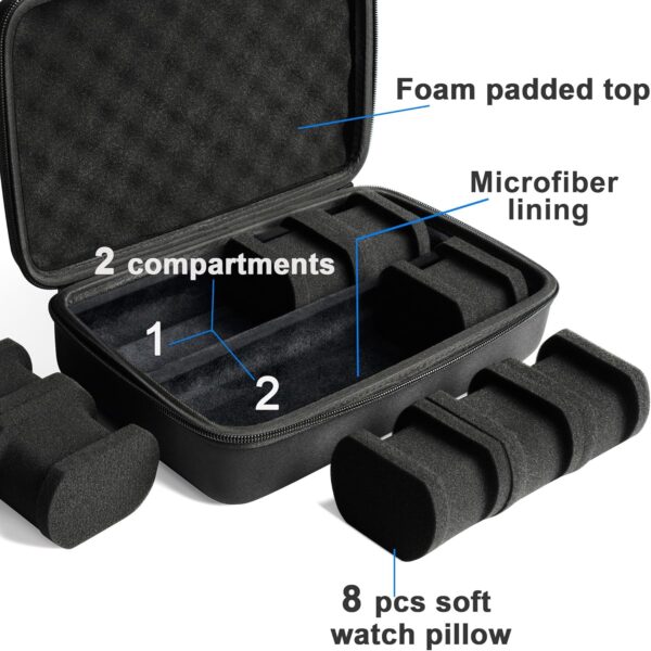 کیف سخت سفری ساعت مدل Hard Watch Travel Case | YYTech