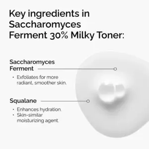 تونر شیری 30% ساکارومایسس فرمنت The Ordinary | 100 میلی‌لیتر