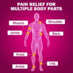 اسپری تسکین سریع درد موو | Moov Fast Pain Relief Spray 35g+15g