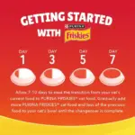 غذای گربه پورینا فرسکیز Meaty Grill | Purina Friskies Meaty Grill 1kg