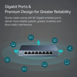 سوئیچ 8 پورت گیگابیت TP-Link TL-SG108 | Ethernet Switch