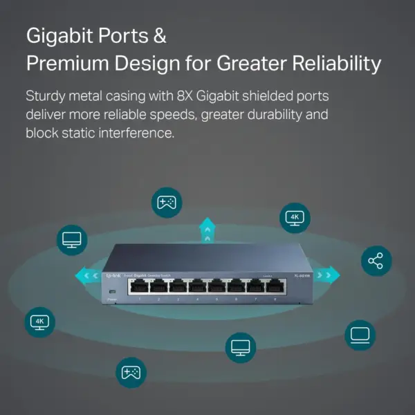 سوئیچ 8 پورت گیگابیت TP-Link TL-SG108 | Ethernet Switch