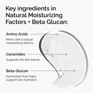 مرطوب‌کننده ژلی The Ordinary Natural Moisturizing Factors + Beta Glucan | 100 ml