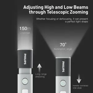چراغ قوه دستی فیلیپس مدل SFL1153 | Philips Torch Camping Light