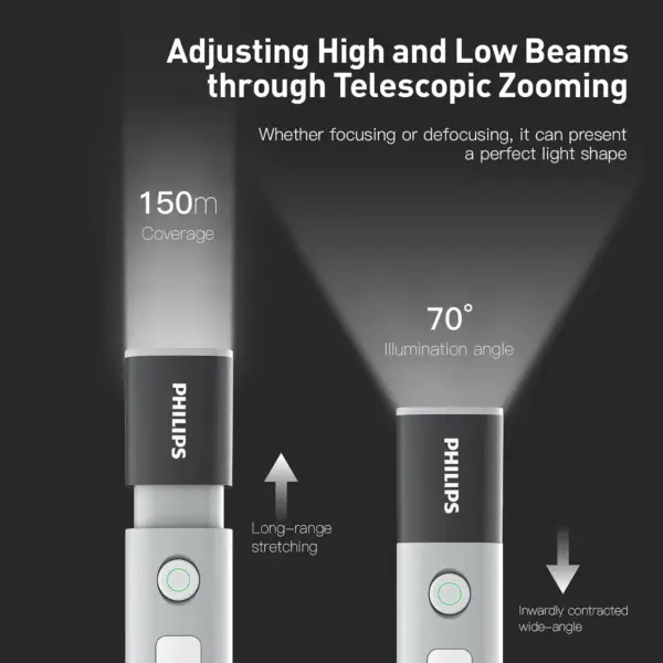 چراغ قوه دستی فیلیپس مدل SFL1153 | Philips Torch Camping Light