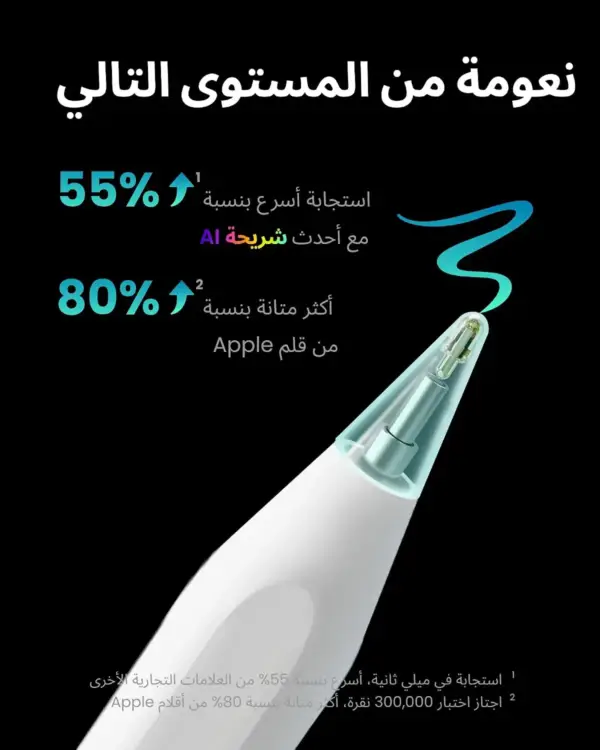 قلم متاپن Metapen A8 | Metapen Pencil برای iPad 2018-2025