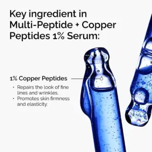 سرم ضدچروک پپتیدی The Ordinary Multi-Peptide + Copper Peptides 1% | 30ml
