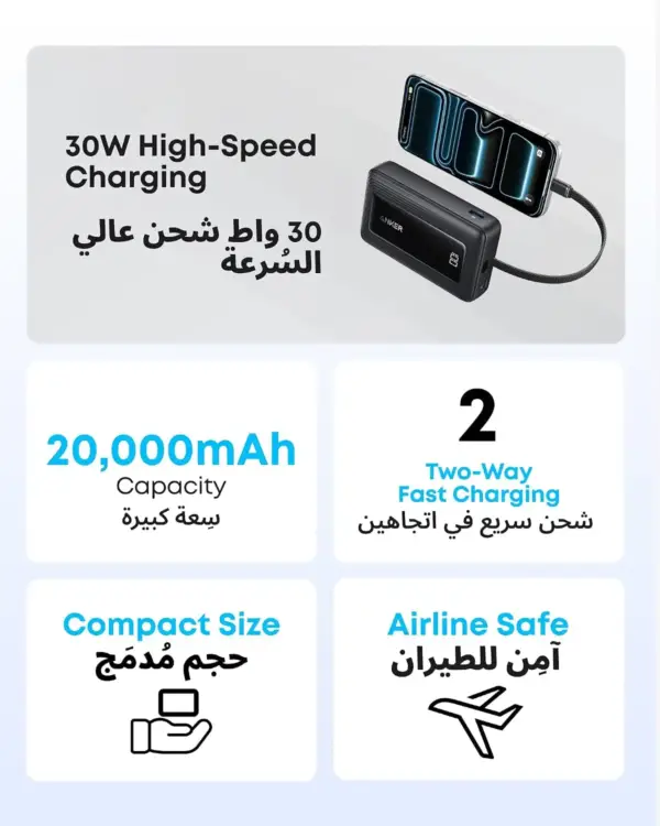 پاوربانک انکر Zolo 20000mAh 30W | Anker A1689 مشکی