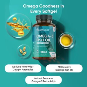 امگا 3 فیش اویل 2000 میلی‌گرم WeightWorld | 240 سافت‌ژل