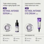 رتینول سامبایمی | Some By Mi Retinol Intense Trial Kit | 0.1%