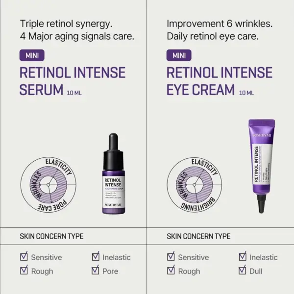 رتینول سامبایمی | Some By Mi Retinol Intense Trial Kit | 0.1%
