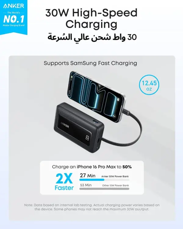 پاوربانک انکر Zolo 20000mAh 30W | Anker A1689 مشکی