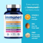 Immuneti Nutrition | Immuneti Advanced Immune Defense مدل IMM-AMZ