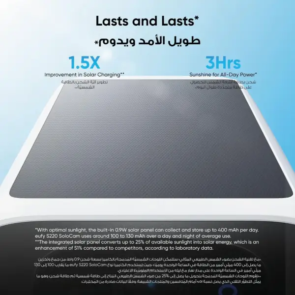 دوربین امنیتی فضای باز eufy S220 SoloCam | Solar 2K